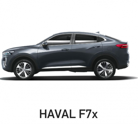 Ремонт Ремонт, Покраска, Замена Бампера Автомобиля Haval F7x